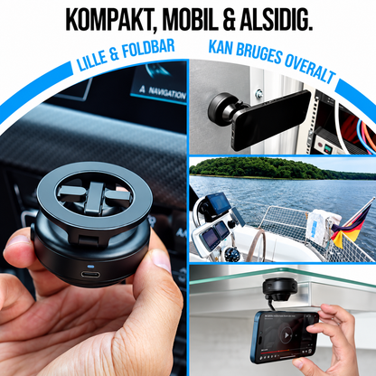 SNAPMOUNT – Den originale