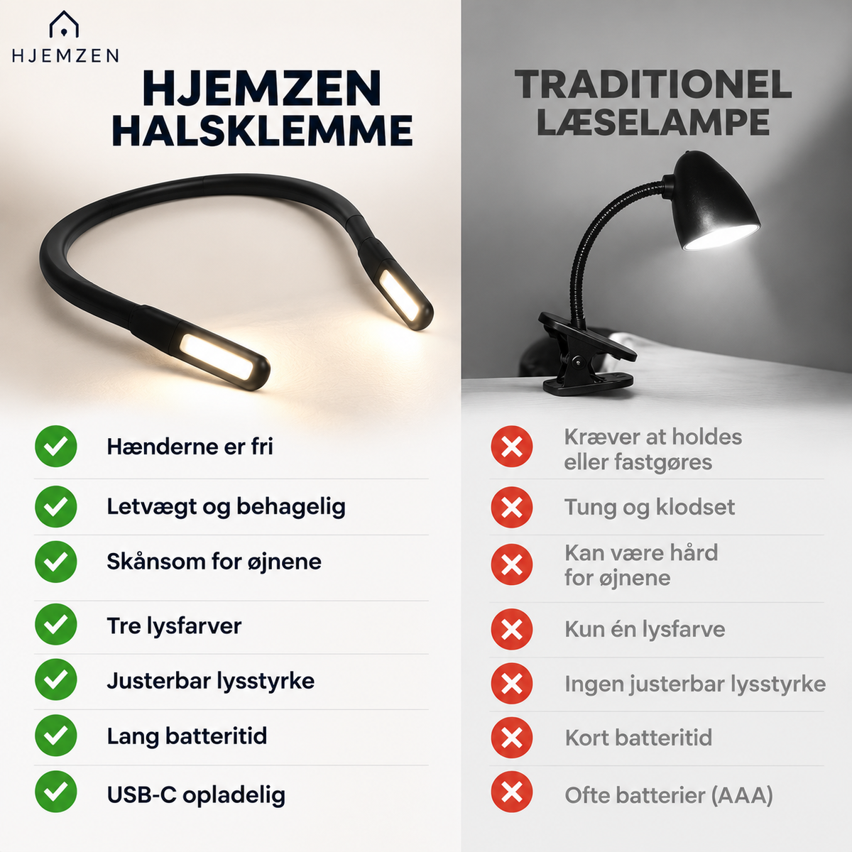 Halsklemme – Prøv først