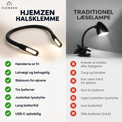 Halsklemme – Prøv først
