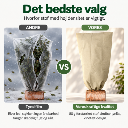 Frostbeskyttelsesovertræk til planter | Slidstærkt ikke-vævet stof