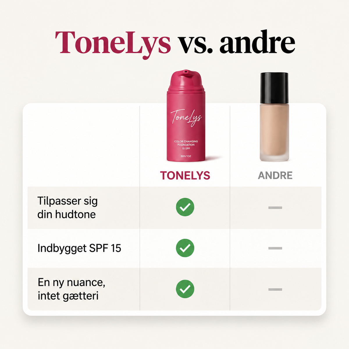 ToneLys™ Farvetilpassende Foundation