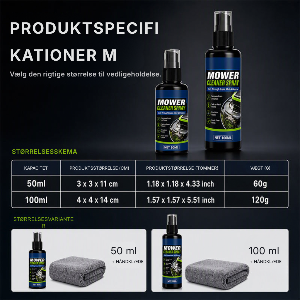 Effektiv rengørings- og affedtningsspray til plæneklippere