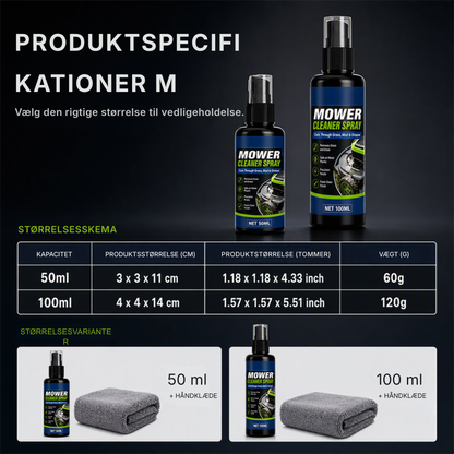 Effektiv rengørings- og affedtningsspray til plæneklippere