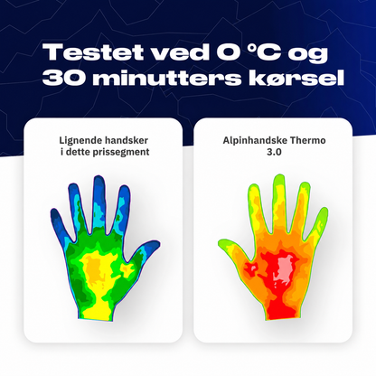 Premium Thermo-cykelhandsker 3.0