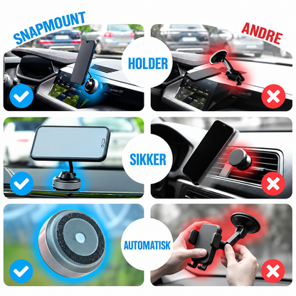 SNAPMOUNT – Den originale