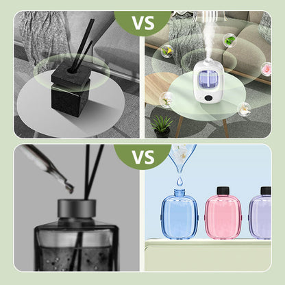 🎶Automatisk aromaterapidiffusor 🌿✨ | Ultralydsforstøvning · Tidsstyret forstøvning · Smart skærm · Kan monteres på væg eller bord